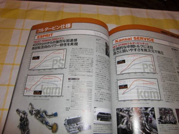 Photo2: Japanese NISSAN SKYLINE GT-R book - R35 GT-R COMPLETE FILE - The whole aspect of MY11 (2)