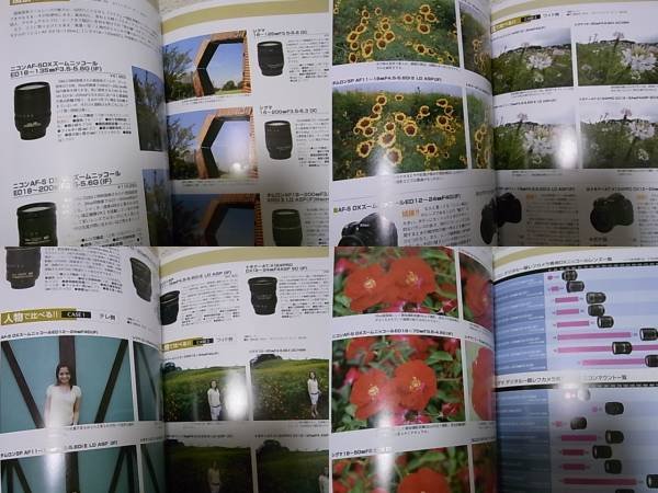 Photo3: Japanese edition camera photo album book :  Nikon D80 Owner's BOOK (3)