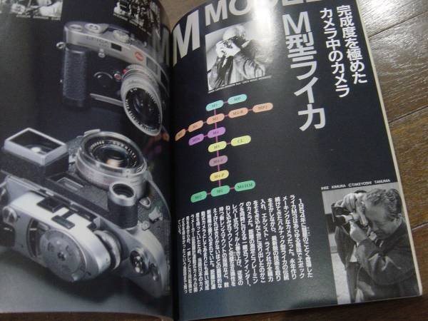 Photo2: Japanese edition camera photo album book :  I'll like LEICA more (2)