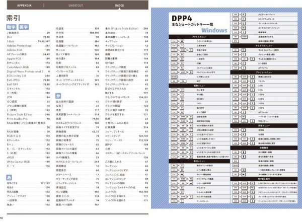 Photo2: Japanese edition camera photo album book : Canon Digital Photo Professional 4 perfect guide (2)