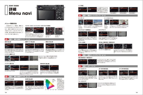 Photo4: Japanese edition camera photo album book : SONY α65300  manual (4)