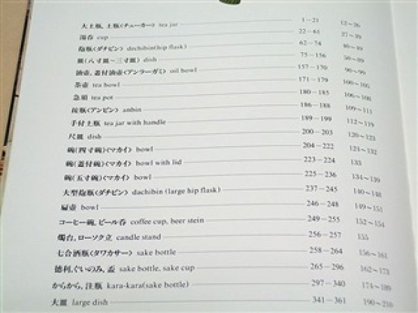 Photo2: A Potter Jiro Kinjo Okinawa English (2)