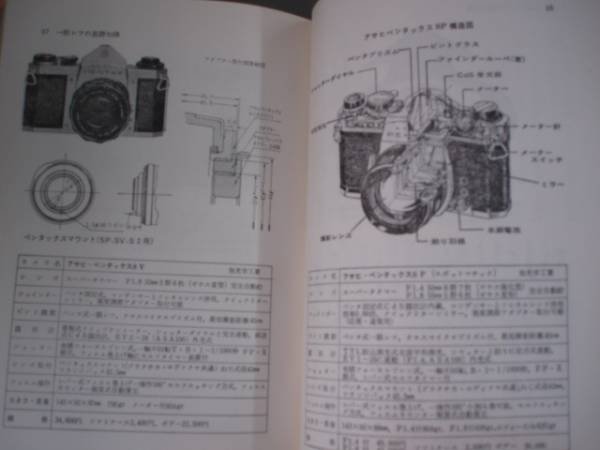 Photo3: Japanese book - Single-lens reflex camera lens, interchangeable lens - 1968 (3)