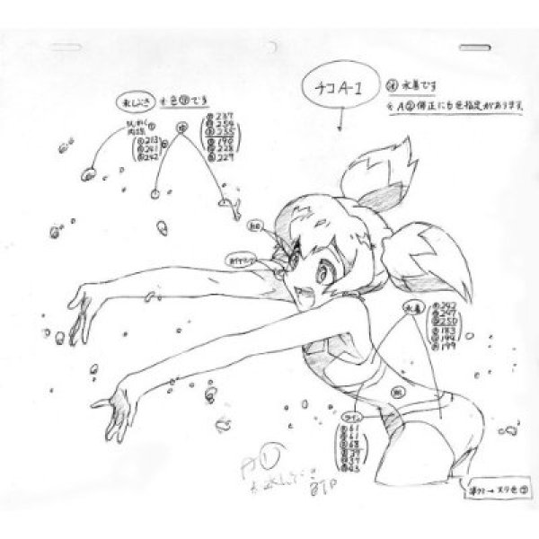 Photo2: Japanese anime manga STORYBOARD BOOK - Groundwork of Aim for the TOP2! Vol.2 (2)