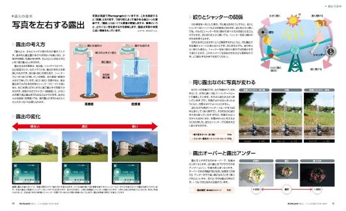 Nikon Japanese edition camera photo album book